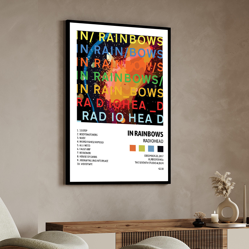 Poster Band Penyanyi R-radiohe - Musical Instrument Painting ulasan dan harga