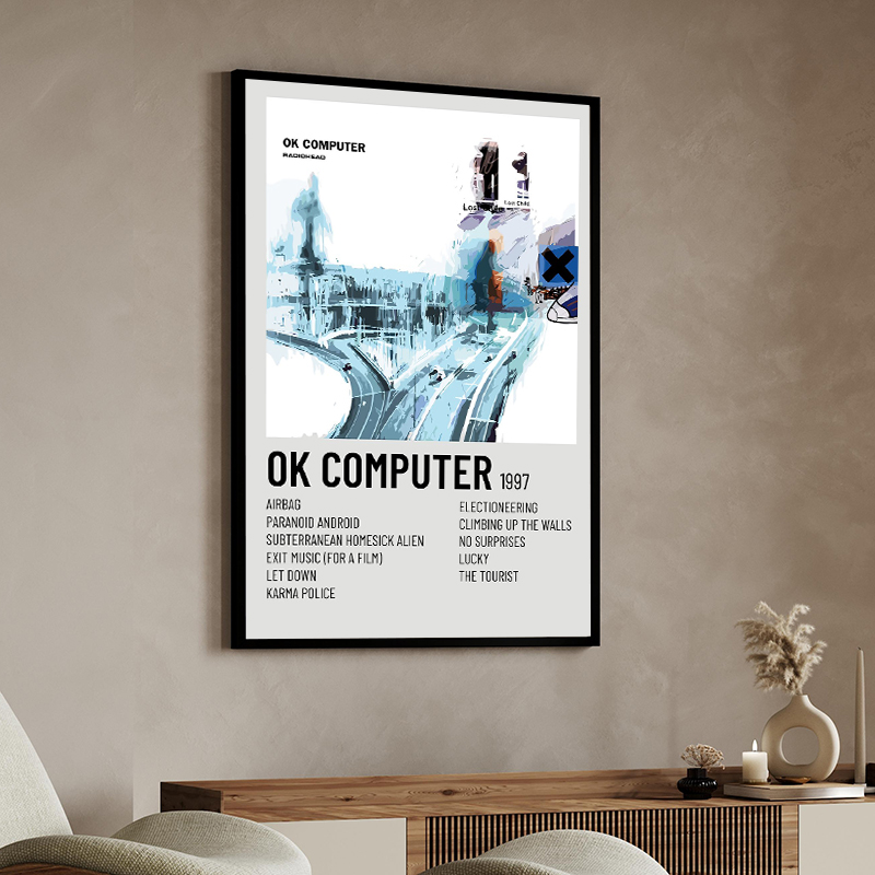 Poster Band Penyanyi R-radiohe - Musical Instrument Painting ulasan dan harga
