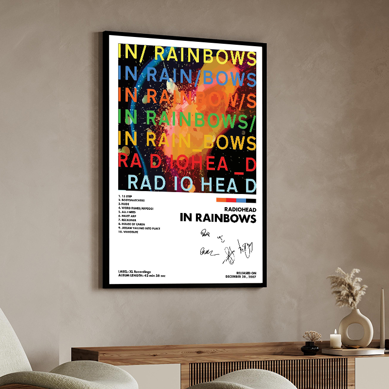 Poster Band Penyanyi R-radiohe - Musical Instrument Painting ulasan dan harga
