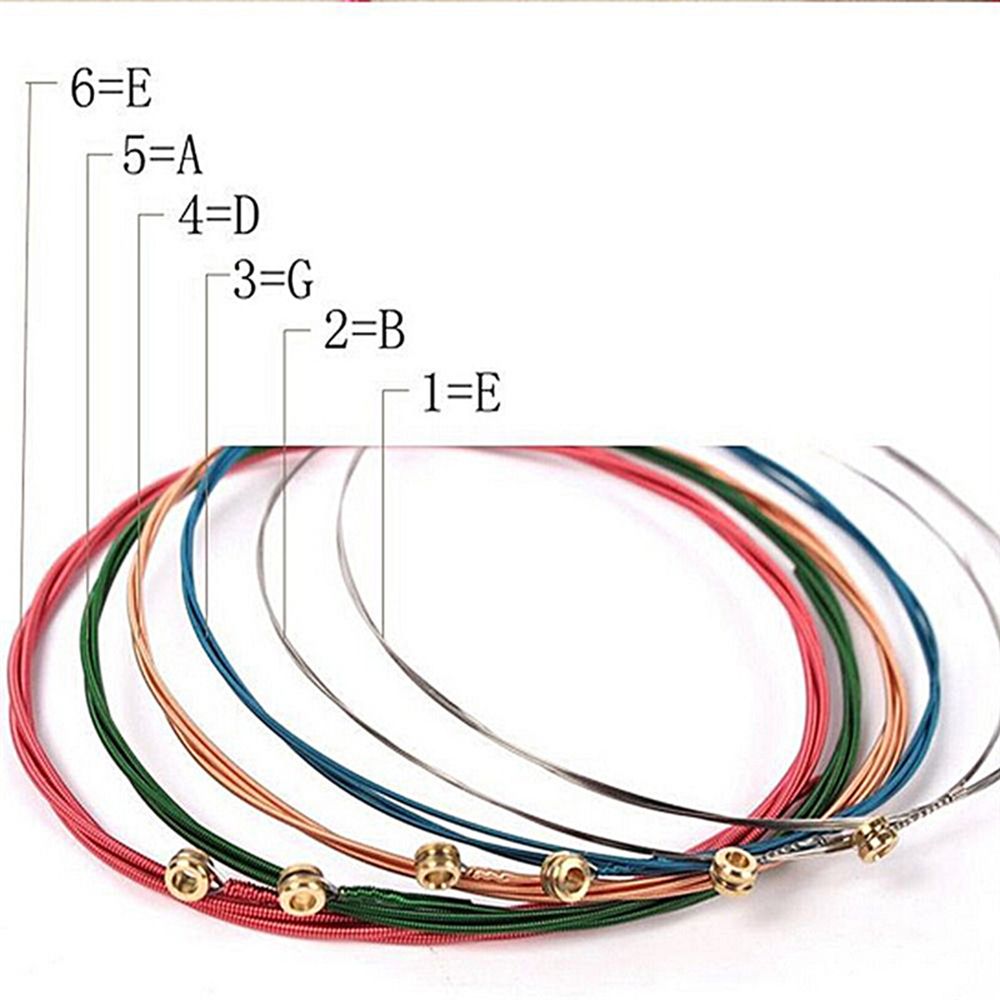 Senar Gitar Akustik Bahan Baja - Musical Instrument Brands ulasan dan harga